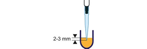 will chloroform dissolve pipette tips|how to pipette fluid.